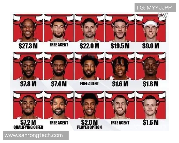 全球足球球员薪资排行榜分析及影响因素探讨