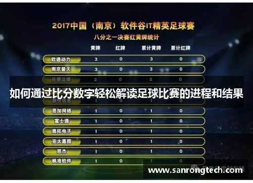如何通过比分数字轻松解读足球比赛的进程和结果