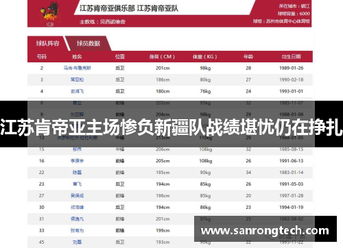 江苏肯帝亚主场惨负新疆队战绩堪忧仍在挣扎